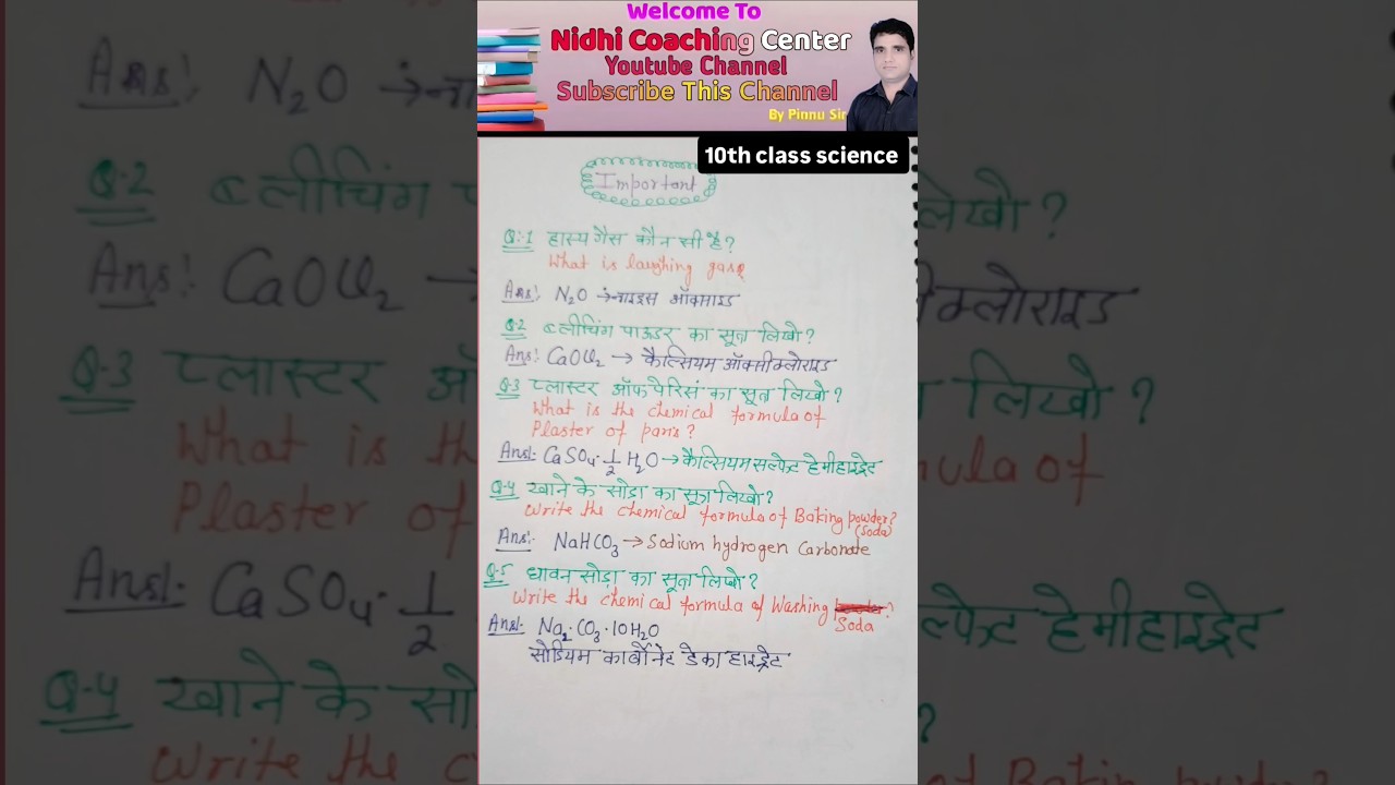 important questions//10th class science