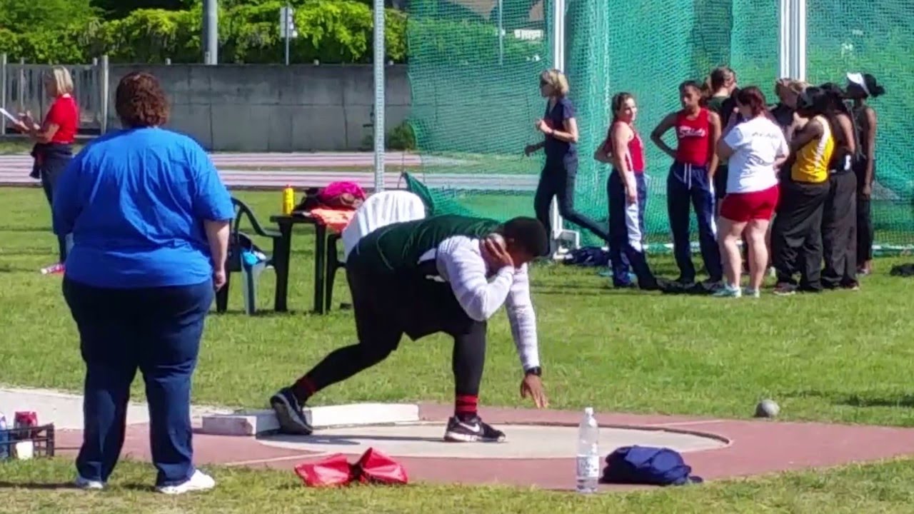 Shot Put Standing Throw Analysis