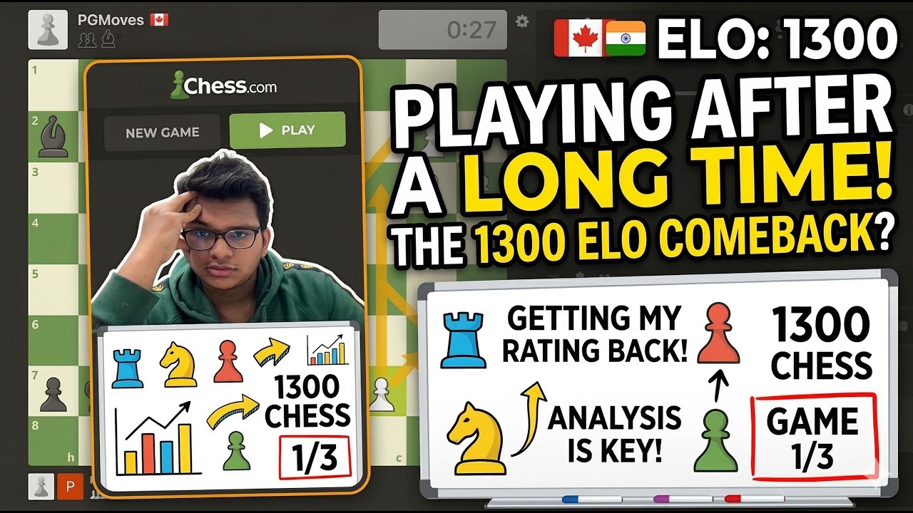 Playing after long time | 1300 elo chess