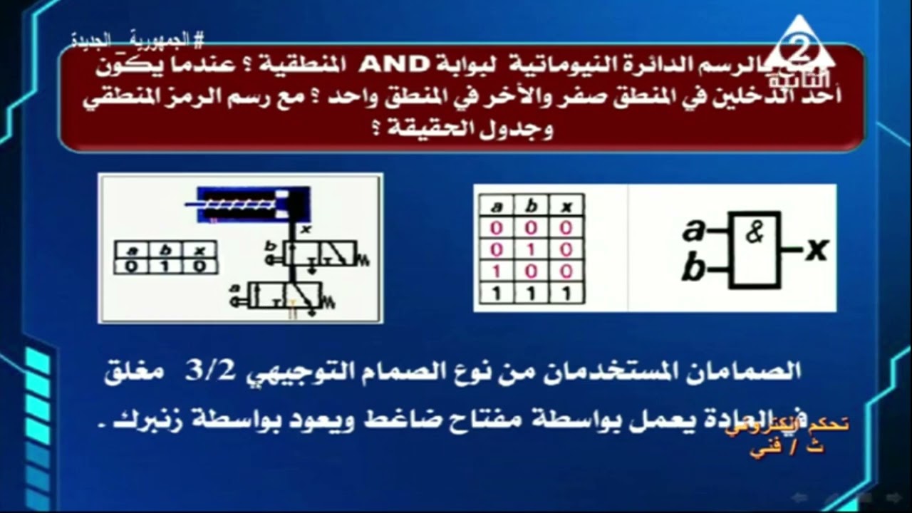 الصف الثالث صناعي- تحكم الكتروني- الحلقة 17 - الدوائر النيوماتيكية والبوابات المنطقية - أ محمد ربيع