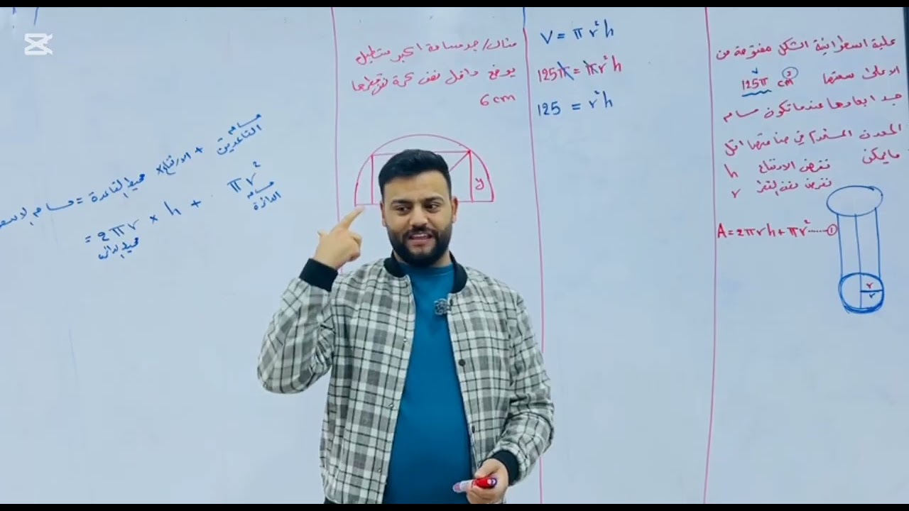 الفصل الثالث التطبيقات على النهايات العظمى والصغرى 