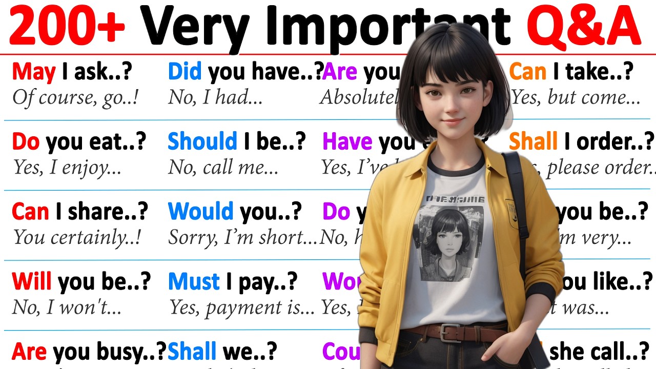 Daily English Speaking Practice | 👉 10 Real-Life Conversations