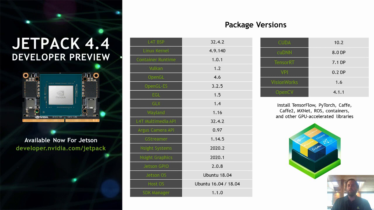 Jetson Xavier NX Developer Kit: The Next Leap in Edge Computing