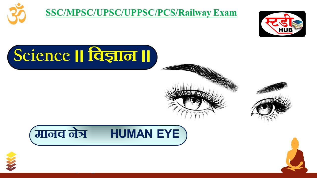 StudyHub || Science & Tech || Human Eye मानव नेत्र