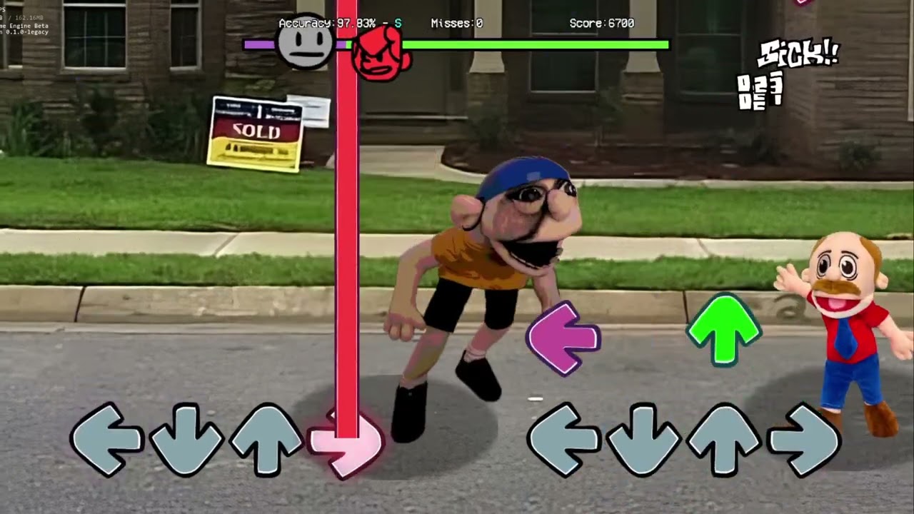 8Toes V2 Chart