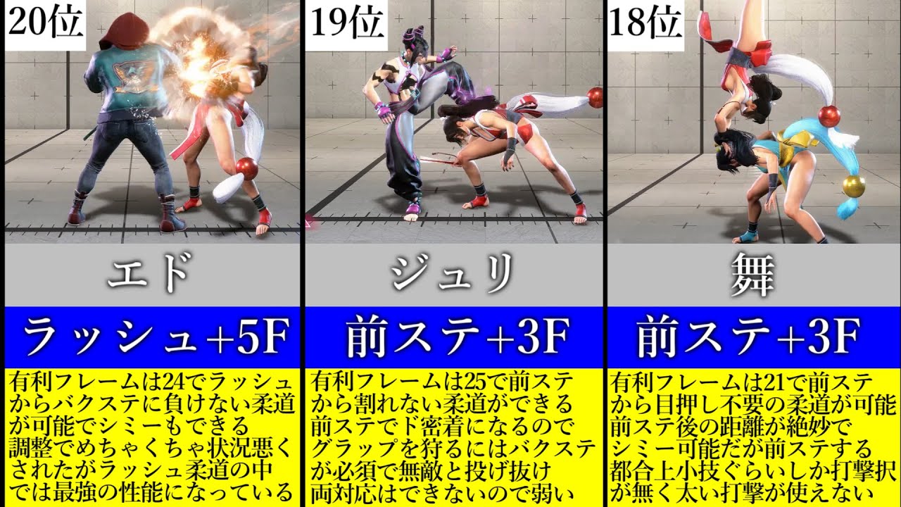 投げ後の状況の良さランキング　#streetfighter6 #スト6