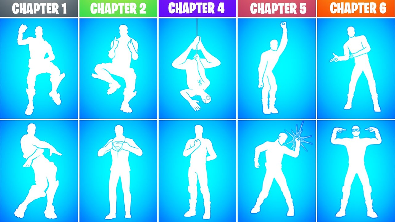 Evolution of ALL BATTLE PASS EMOTES & DANCES in Fortnite | Chapter 1 - Chapter 6 Season 2