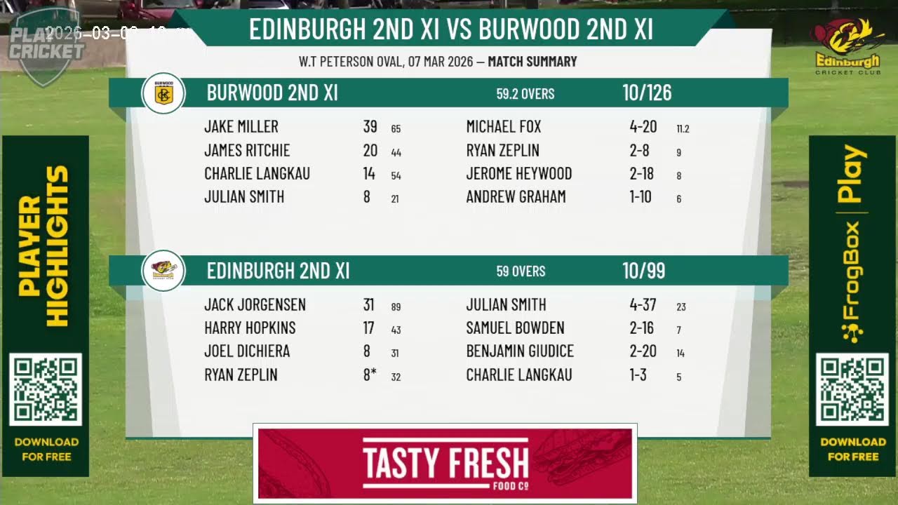 Edinburgh 2nd XI v Burwood 2nd XI