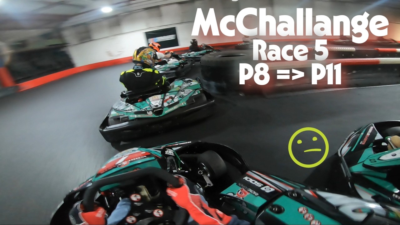 🏁 MC Challenge Fun Championship – Race 5 | Worldkarts Kortrijk 🏎️