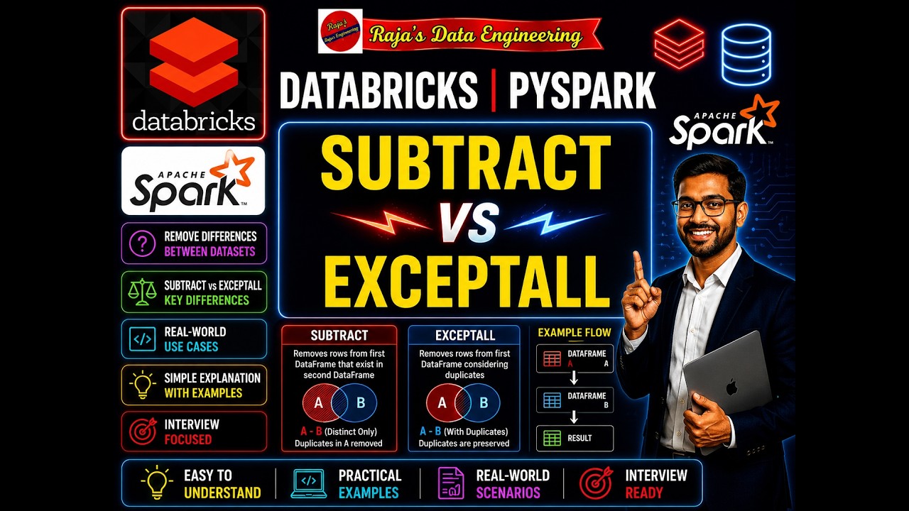 107. Databricks | Pyspark| Transformation: Subtract vs ExceptAll