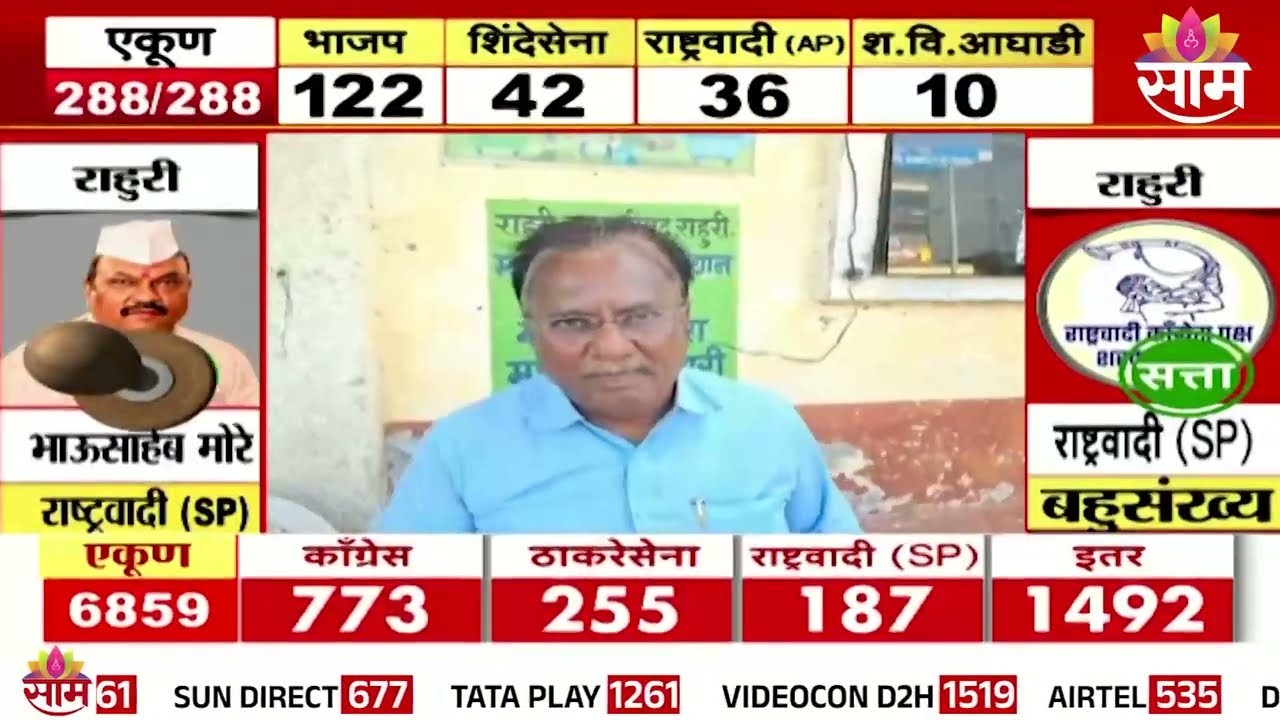अहिल्यानगरातील राहुरीत कोण नगराध्यक्ष होणार? | Ahilyanagar Rahuri | Saam Maha Exit Poll | Elections