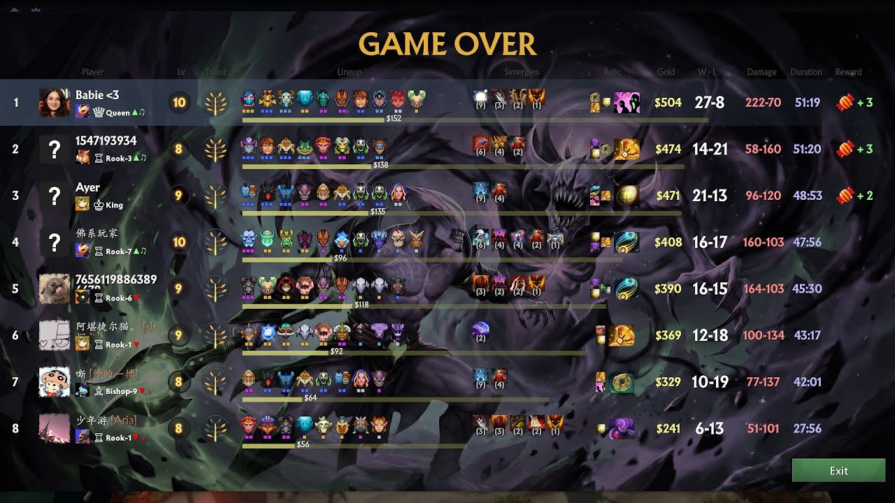 Dota Auto Chess - TA3 with 9 elf, this line up is just broken