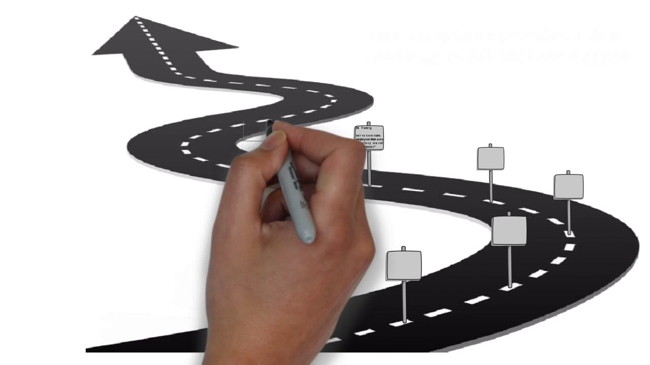 ISO 9001 road map to certification
