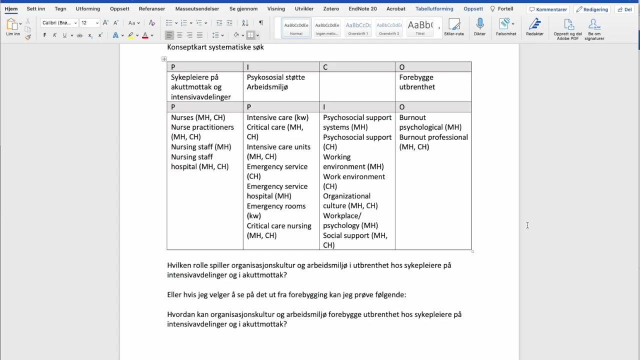 Søk i Cinahl complete med konseptkart