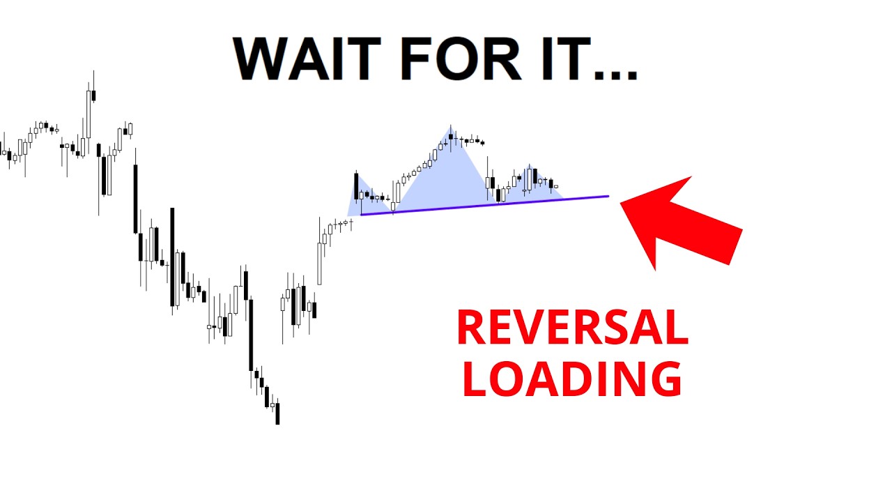 Technical Analysis of Stocks: SPY / QQQ / NVDA / TSLA / AMD / PLTR / META / SOFI
