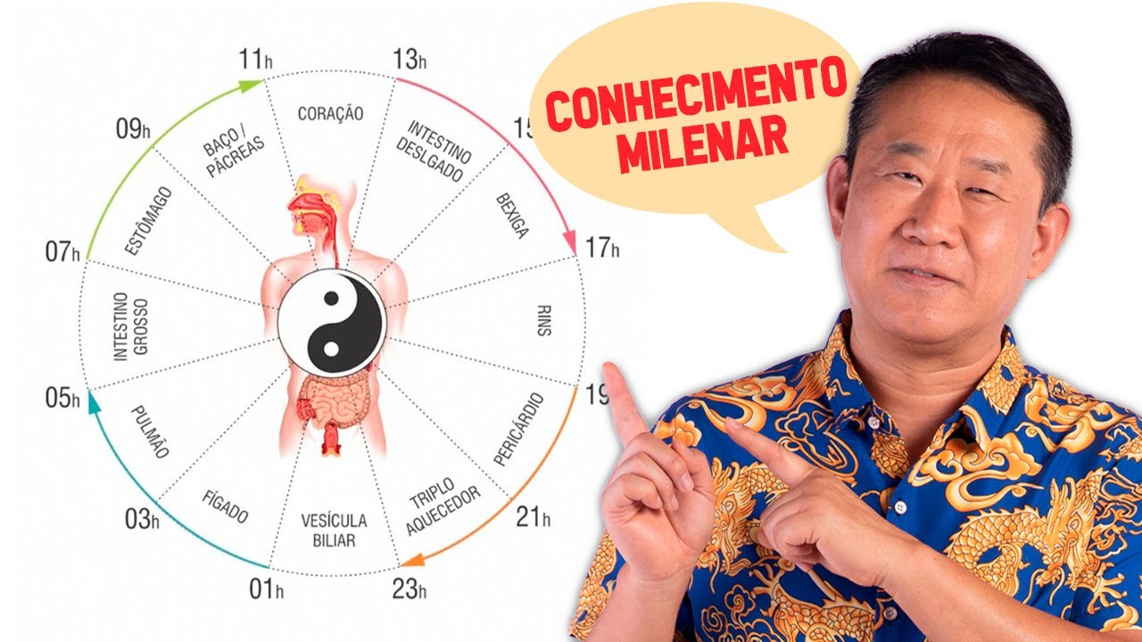 A Importância De Conhecer O Relógio Biológico | Peter Liu