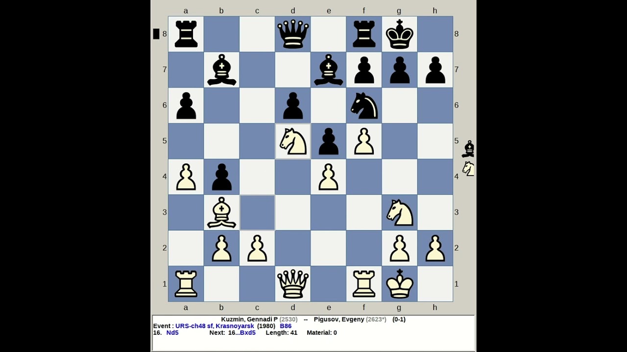 Kuzmin, Gennadi P vs Pigusov, Evgeny | URS Chess 48 SF 1980, Krasnoyarsk