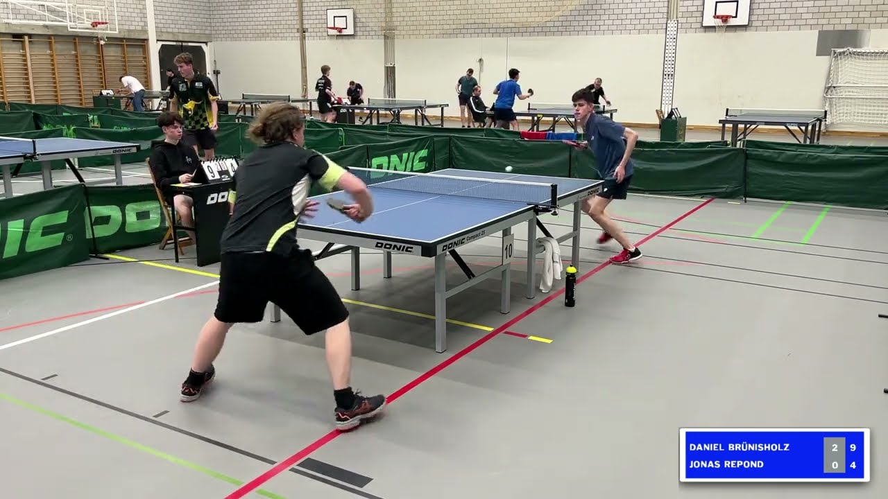 Zürich Open 2023, Finale Serie 1 ab 920 Elo, Samstag