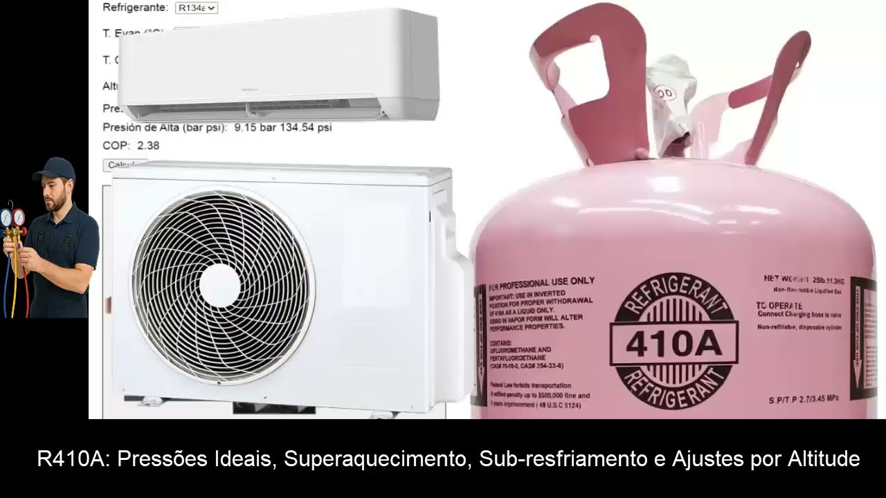 R410A: Tabelas de Pressão, Superaquecimento, Sub-resfriamento  Condensação  Guia  no Ar-Condicionado