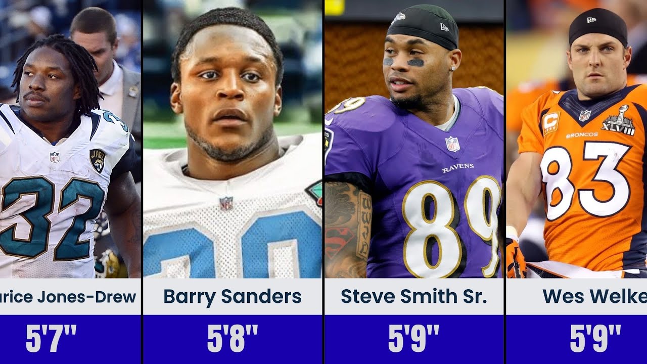 Top Shortest NFL Players in History (2026 Official List)