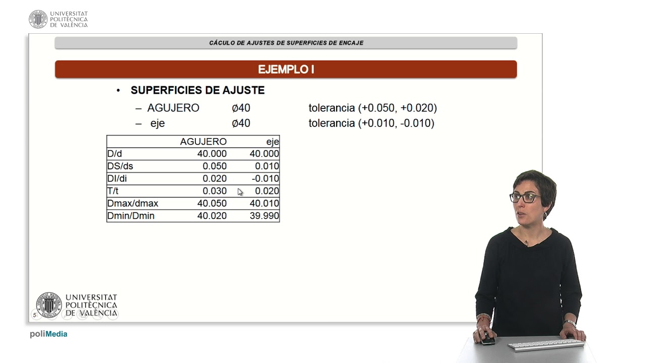 Cálculo de ajustes de superficies de encaje |  | UPV