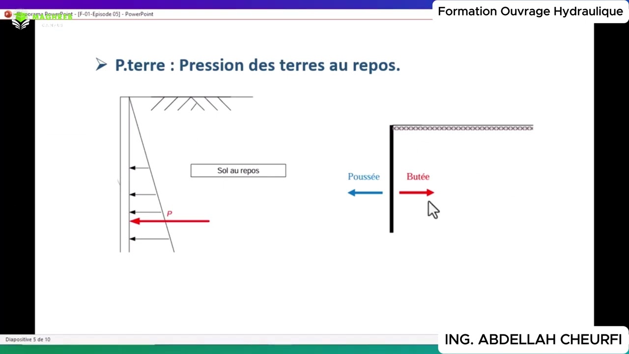 Hydraulic structures training