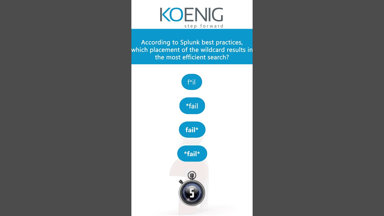 Learn Splunk Fundamentals 1 online | Koenig Solutions