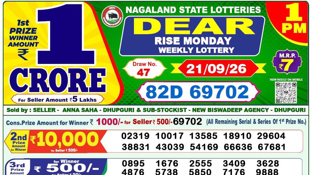 Lottery Sambad 1pm 21.09.2026