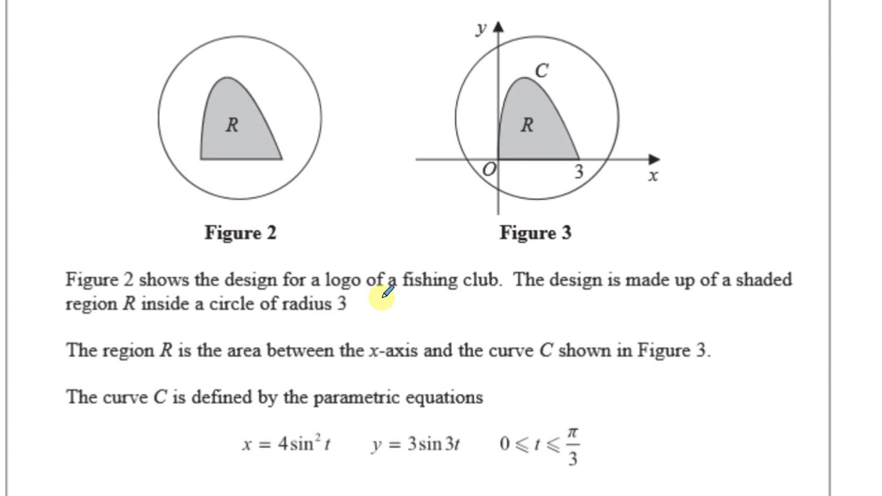 WMA14 01 IAL (Edexcel) P4  Specimen Paper Q5 Trig Identities   Area Under Parametric Curves