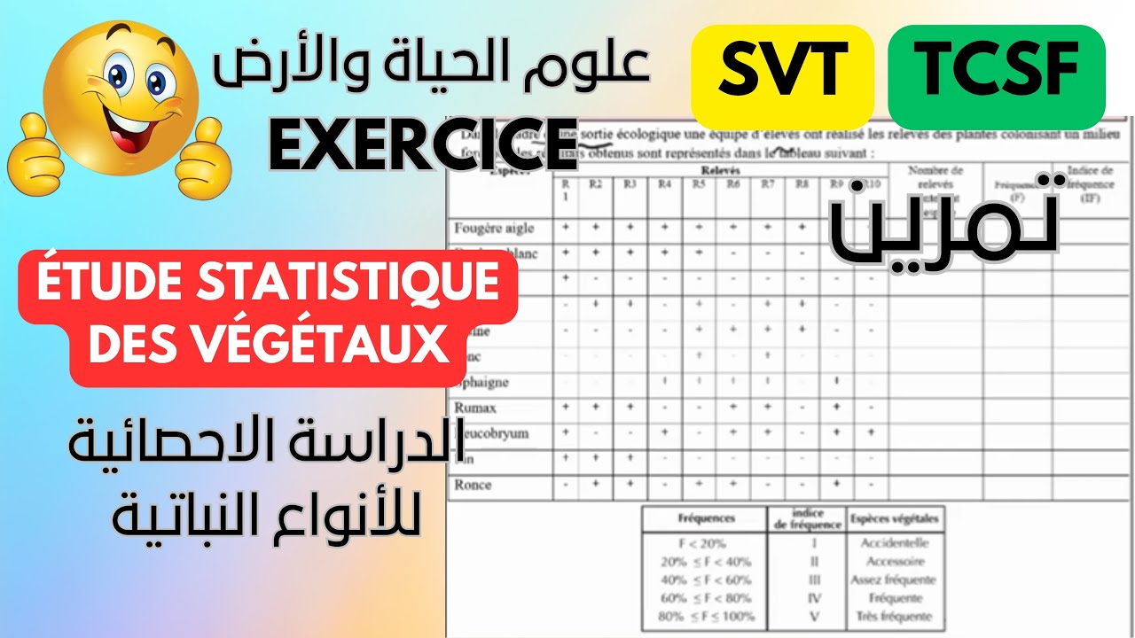 SVT/TCS : Exercice / Étude statistique des végétaux