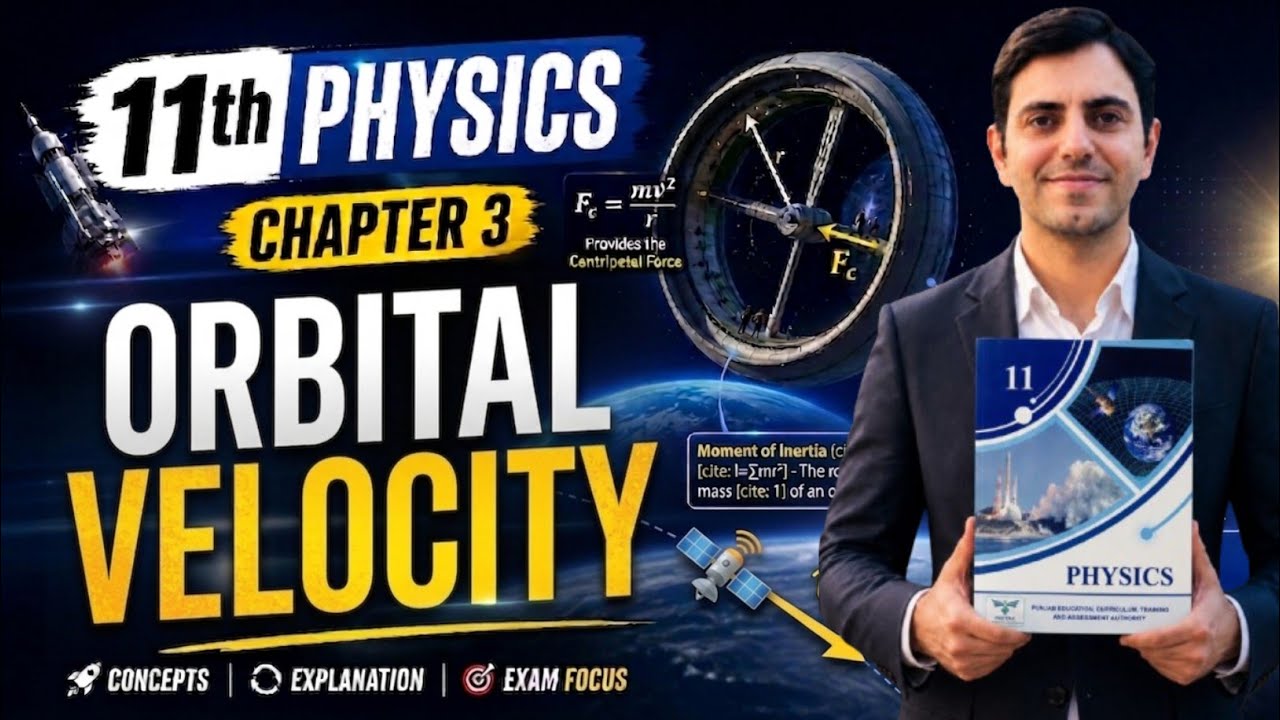 11 Class Physics New Book 2025 | Orbital velocity class 11 | Unit 3 Circular and Rotational Motion