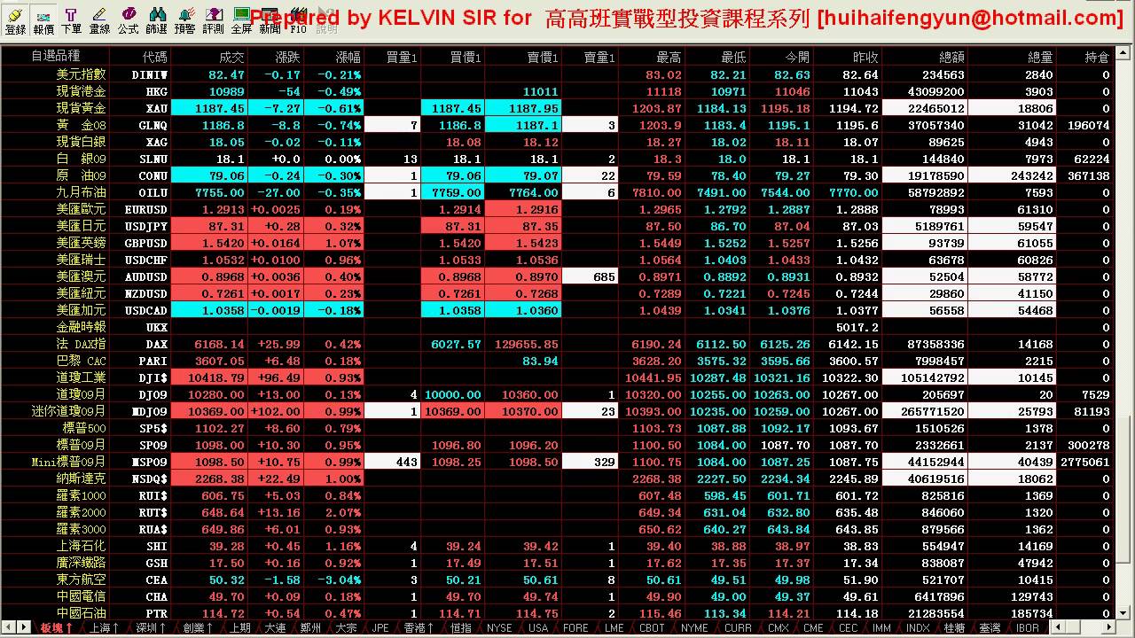 KELVIN SIR  2010 07 24 04 01 00