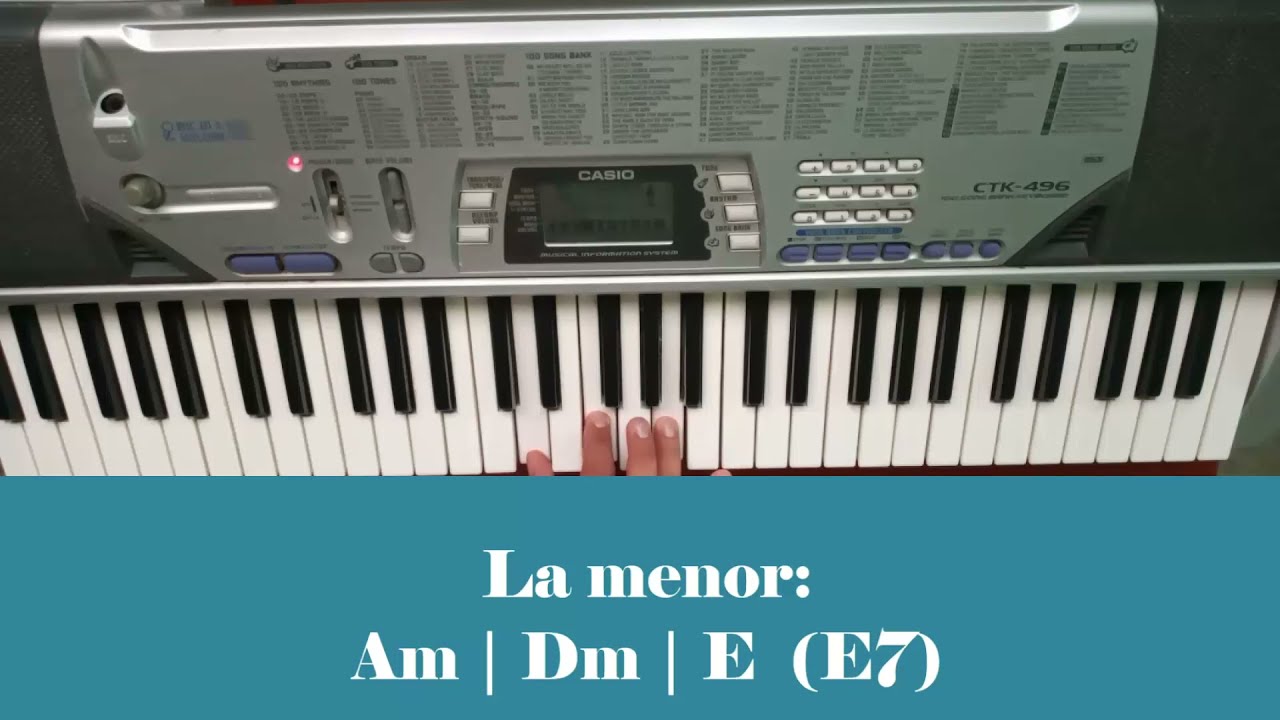 Piano Fácil | Guía de acordes Menores | Primera, segunda y tercera menores.