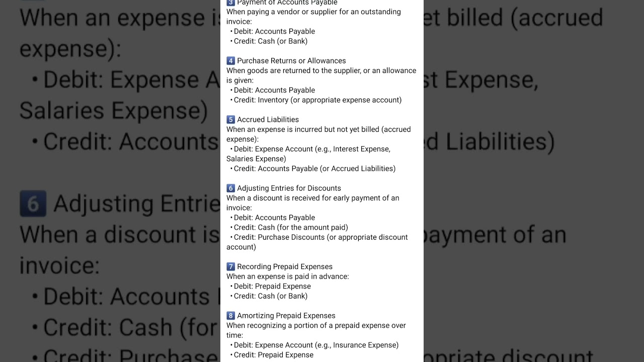 Accounts payable  Journal Entry
