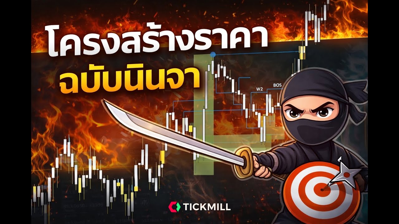 เข้าใจ Market Structure ภายใน 10 นาที (ฉบับนินจา)