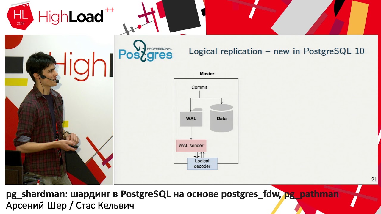 pg_shardman: шардинг в PostgreSQL / А.Шер, С.Кельвич (Postgres Professional)