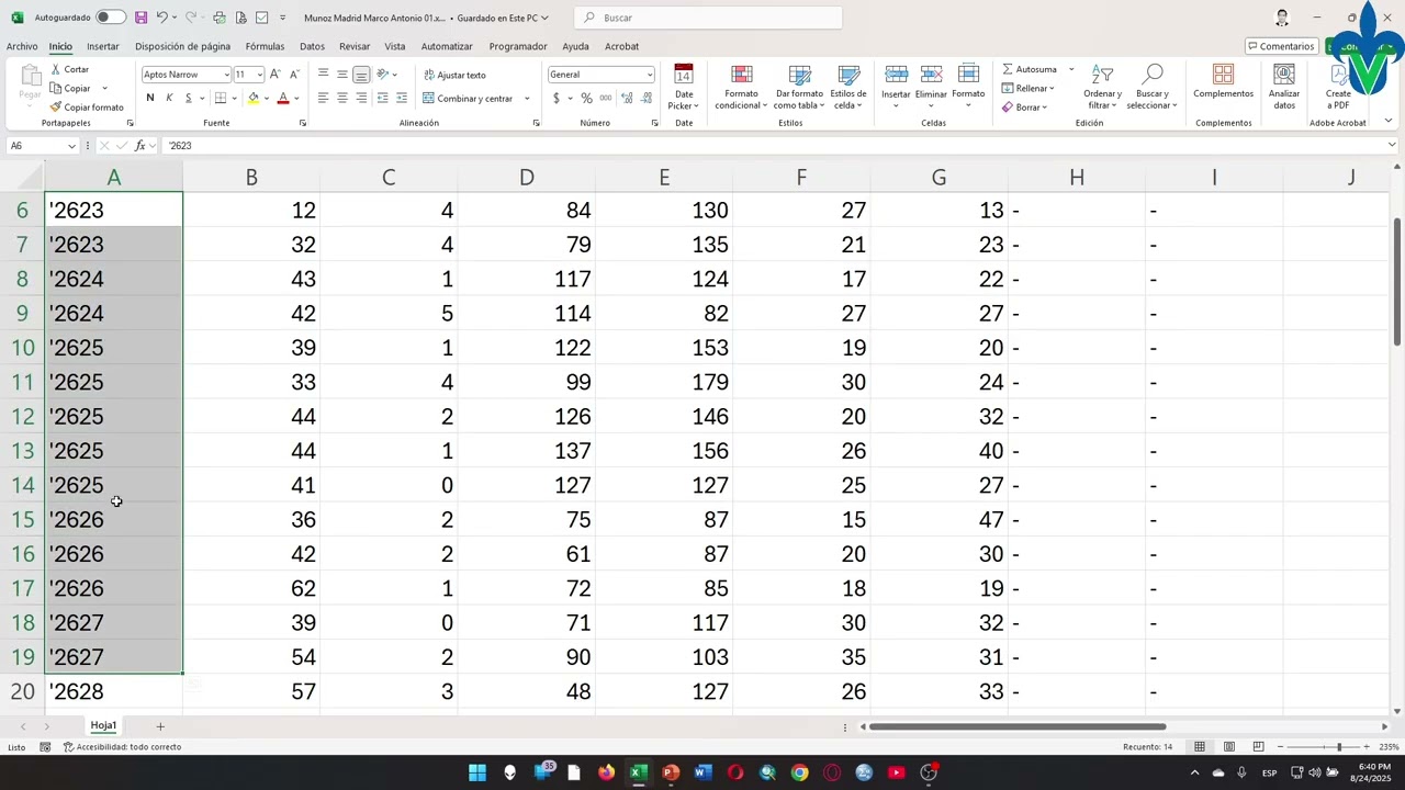 Ejercicio 01 Tabulación y graficación electoral