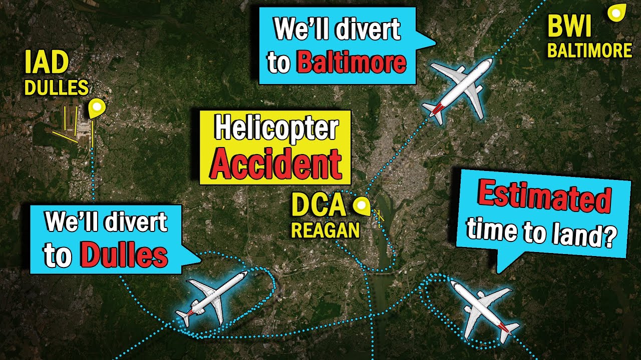 Ronald Reagan Airport CLOSED After Mid-Air Crash | All Planes Diverted