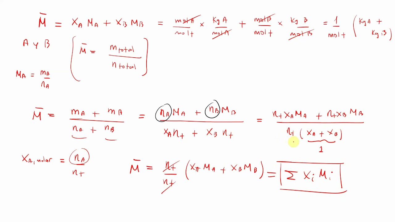 U2 V02 Variables de proceso   Parte 2