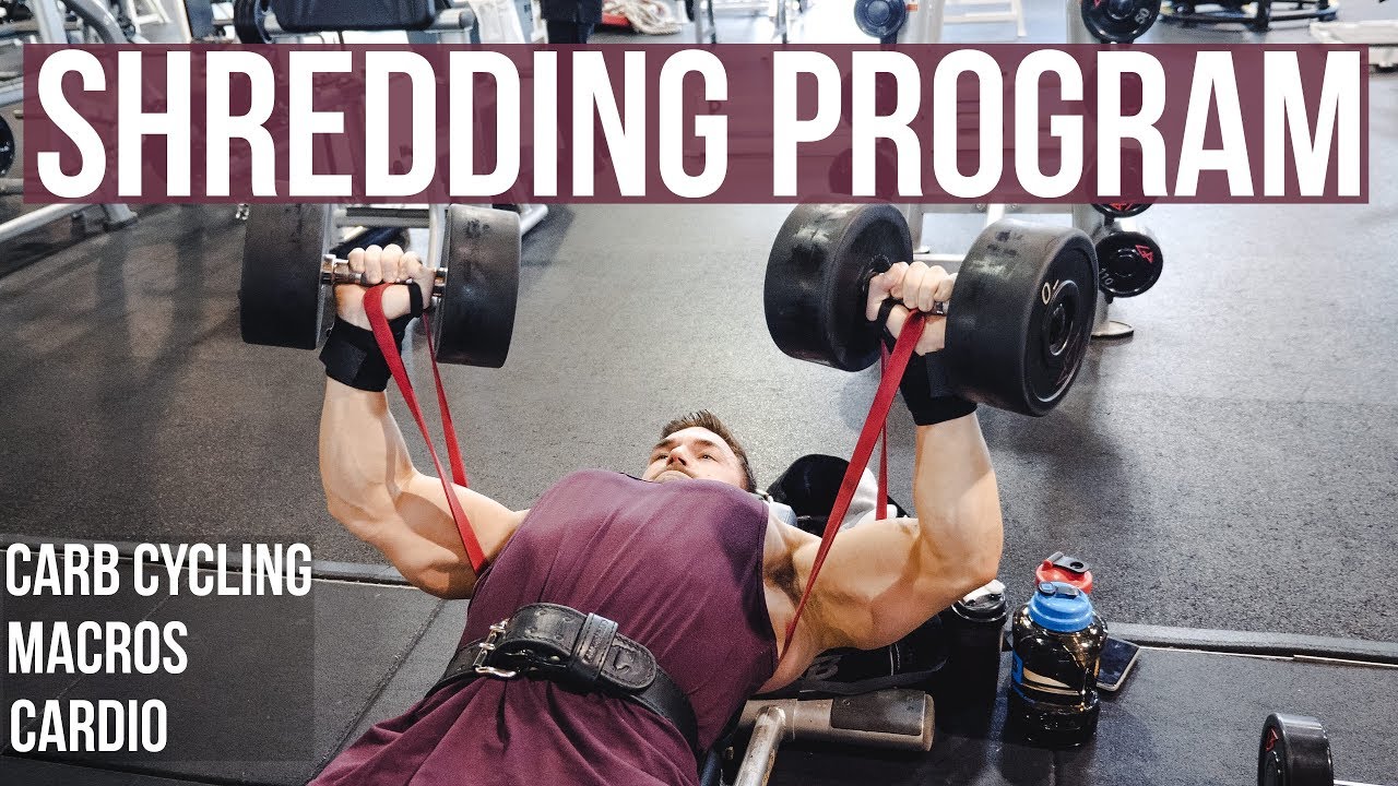 SHREDDING PROGRAM | CHEST WORKOUT