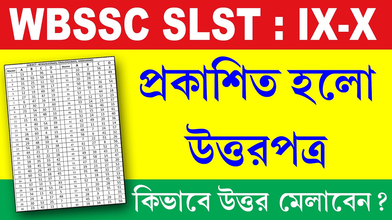 WB SSC SLST IX-X Answer Key 2025 || How to Find the Answer Key of SLST 2025