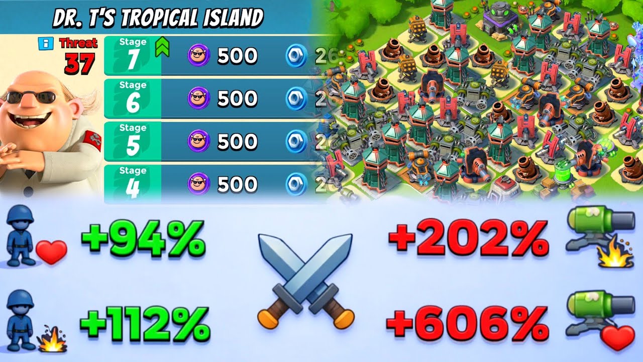 600%+ Boost vs Dr. T Threat 37 | Insane Attack Strategy | Boom Beach