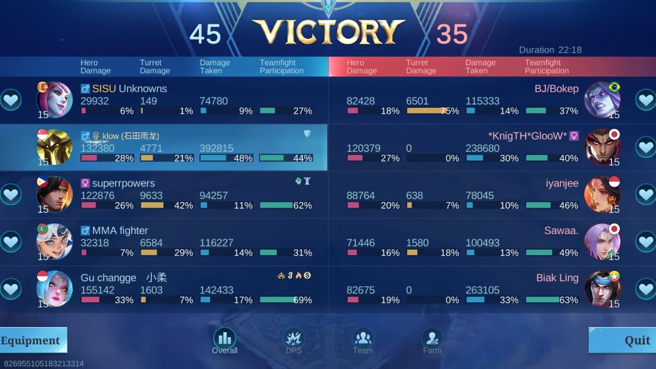 #mobilelegends 22.18min (Crazy Karina)