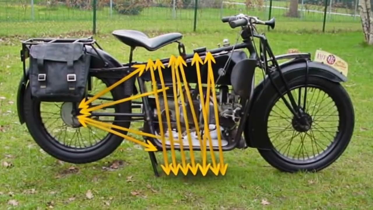 1919 Sopwith ABC Motorcycle | The Rare British Flat-Twin Pioneer | Full History Review