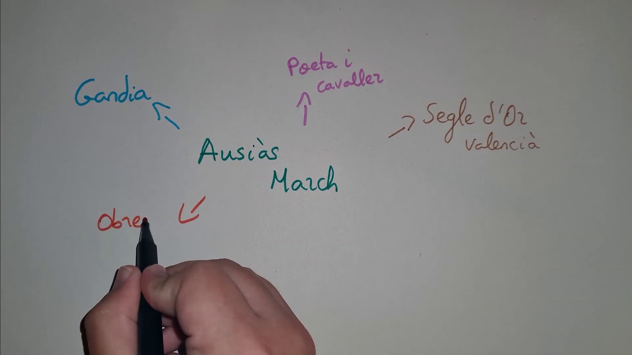 P&iacute;ndola liter&agrave;ria 1: Ausi&agrave;s March