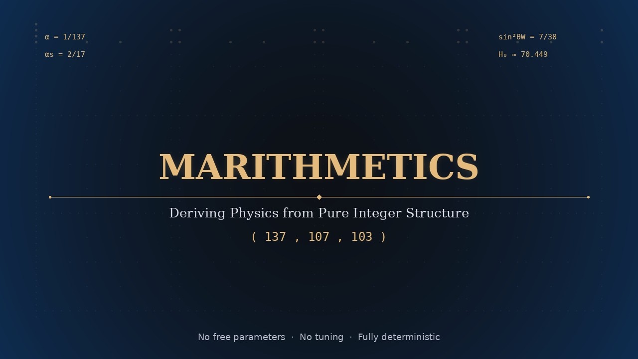 The Finite Inversion, Why Infinity is the Destination