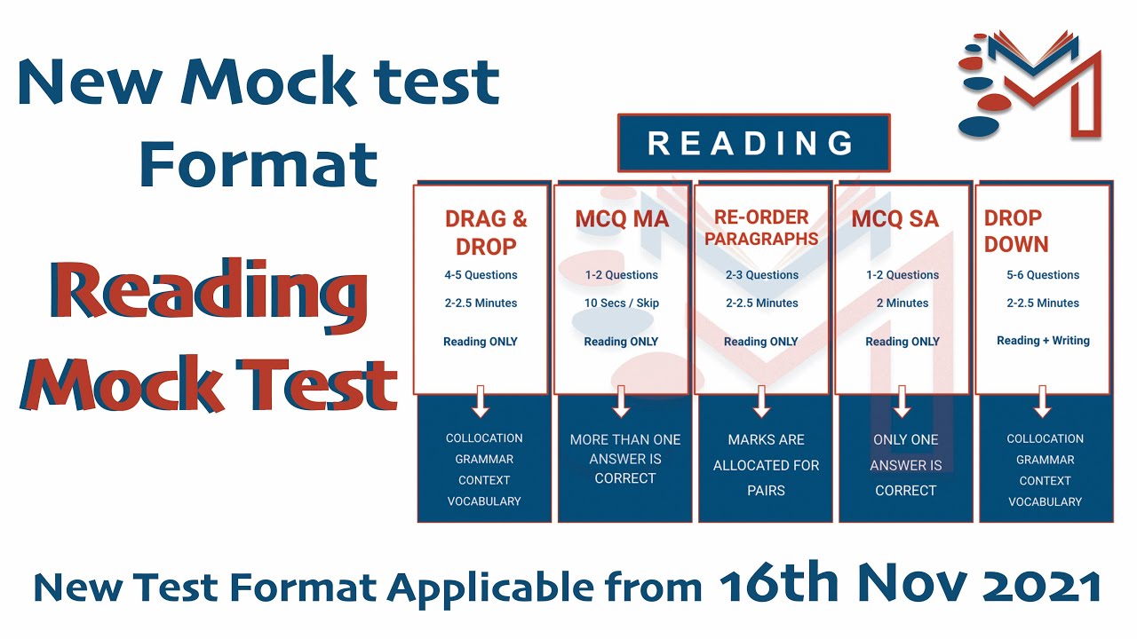 New PTE Reading Mock Test 1 - Oct 2021 - with Answers | Milestone Study | PTE NAATI IELTS English