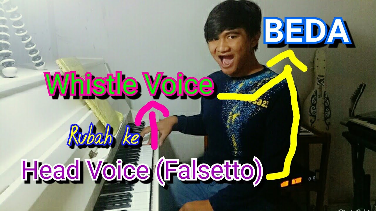 Turtorial Whistle Voice ala Ridwan Dharmawan