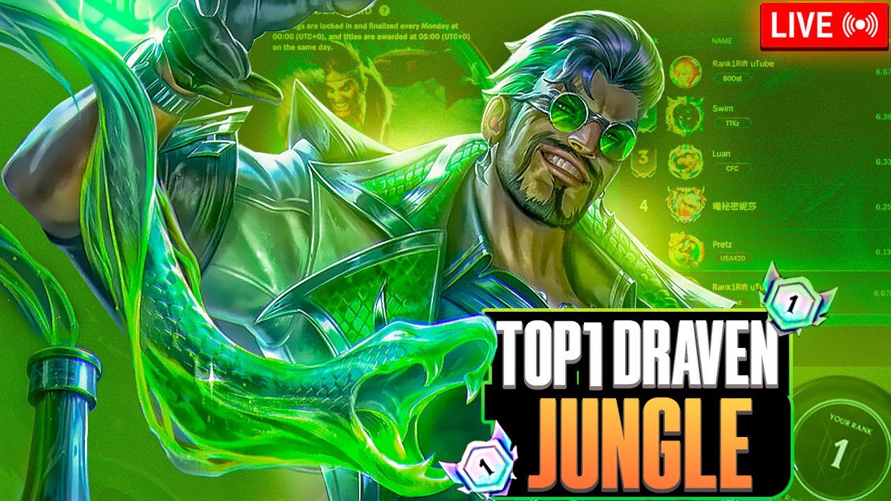 Rank 1 Draven Jungle | Grand Master To Challenger | 90% Winrate Challenger 83% Sovereign