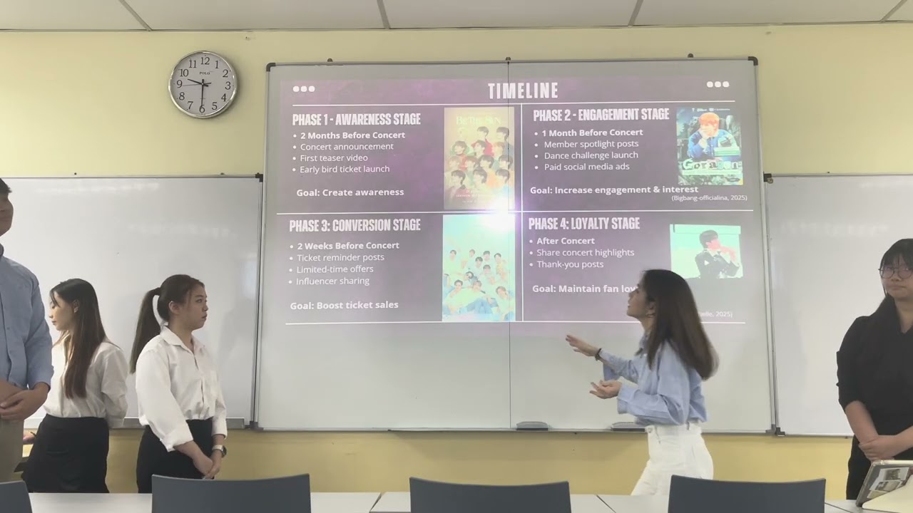 MKT2301 Group Presentation